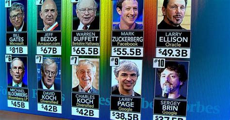 The 50 Wealthiest Bostonians .